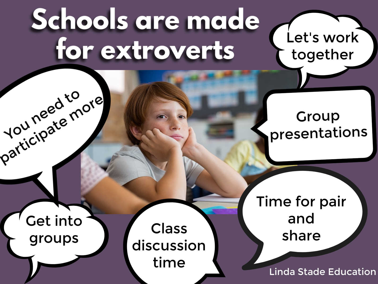 Who does better at school introverts or extroverts?